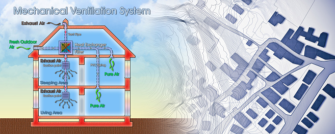 Centralised mechanical extraction system scheme, most commonly known as Mechanical Extraction Ventilation (MEV) for indoor air quality - concept image with architectural cross section and diagram of operation.