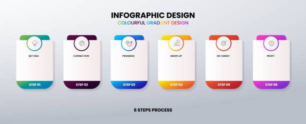 Steps Options Elements Infographic Template for Website, UI Apps, Business Presentation. Easy Editable Blank Infographic Template. Steps Options Elements Infographic Template for Website, UI Apps, Business Presentation. Easy Editable Blank Infographic Template. five columns stock illustrations