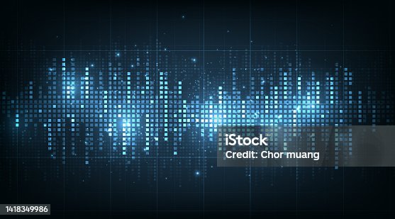 istock Abstract digital Music equalizer on dark blue background. 1418349986