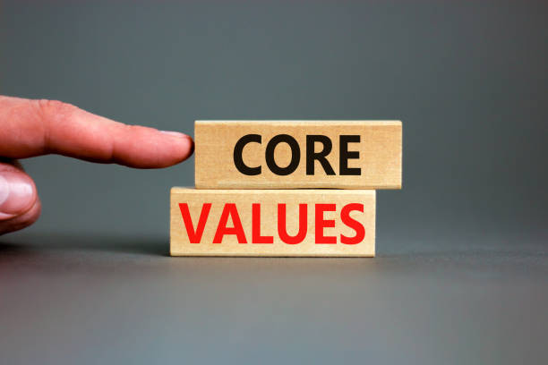 istock Core values symbol. Concept words Core values on wooden blocks on a beautiful grey table grey background. Businessman hand. Business value and core values concept, copy space. 1418503908