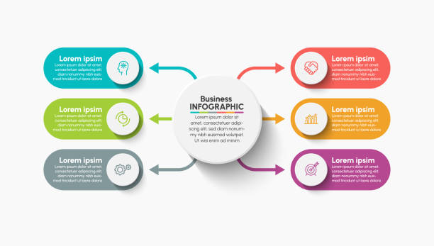 ilustrações de stock, clip art, desenhos animados e ícones de business data visualization. timeline infographic icons designed for abstract background template - infographic 6
