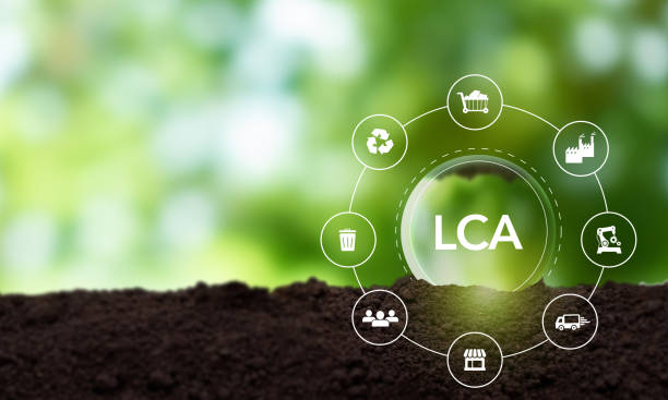 istock LCA, Life cycle assessment concept. Methodology for assessing environmental impacts associated on value chain product. Carbon footprint evaluation. ISO LCA standard aims to limit climate change. 1418687372