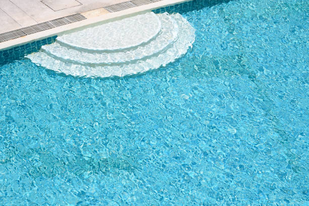 istock blue swimming pool, beautiful pool texture background 1418805027
