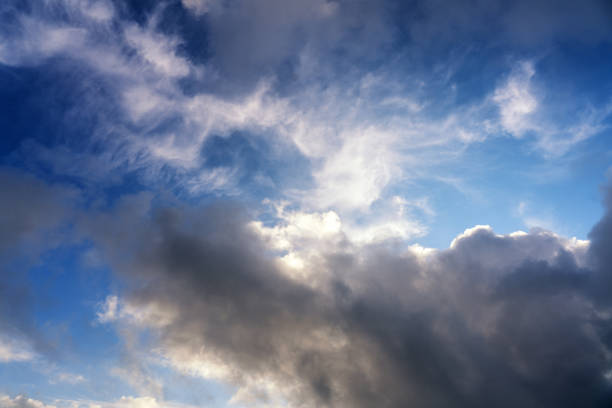 Beautiful natural background, blue sky with clouds