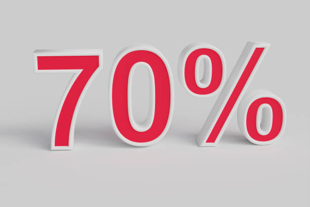 istock Seventy percent 3D render isolated over white background with shadow and clipping path included. 1418927653