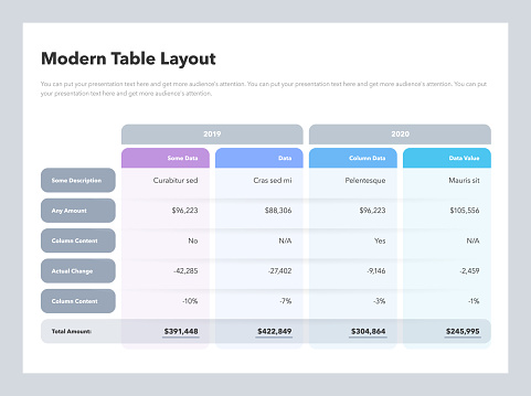 Modern Table Layout Template With A Total Amount Row Stock Illustration ...