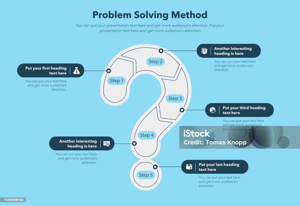 Problem Solving Process Template With Five Steps Stock Illustration ...