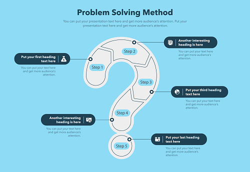 Problem Solving Process Template With Five Steps Stock Illustration ...
