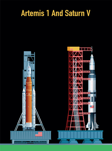 Vector Saturn 5 And Artemis 1 Comparison
https://maps.lib.utexas.edu/maps/united_states/fed_lands_2003/florida_2003.pdf