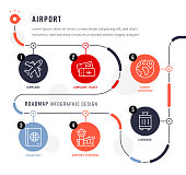 istock Airport Infographic Design Template 1419053831