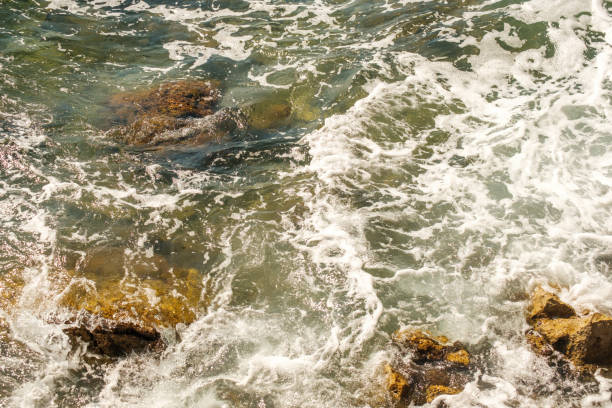 istock Sea waves breaking on rocks and hitting the shore 1419153389