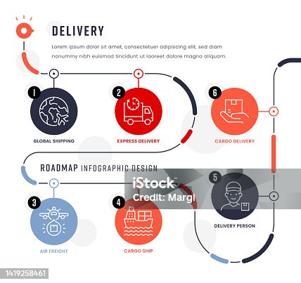 istock Delivery Infographic Design Template 1419258461