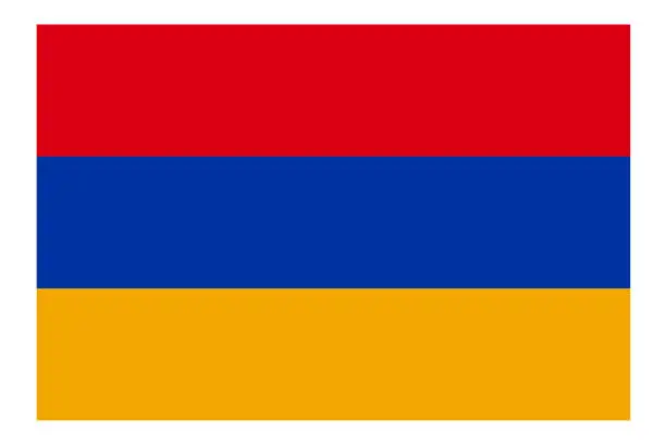 Vector illustration of Armenia flag, the correct color and size of the national armenian flag, patriotic illustration