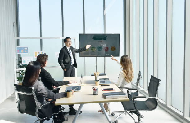 istock Asian business man presenting work on television screen with woman looking at computer laptop in office meeting room 1419334628