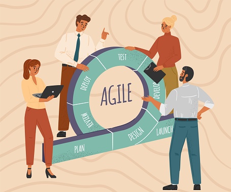 Scrum Development Rpocess Scrum Development Process Cycle Diagram Concept Vector Illustration ...