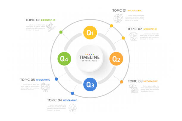 ilustrações de stock, clip art, desenhos animados e ícones de infographic 12 months modern timeline diagram calendar separated by quarter. - 6 12 months illustrations