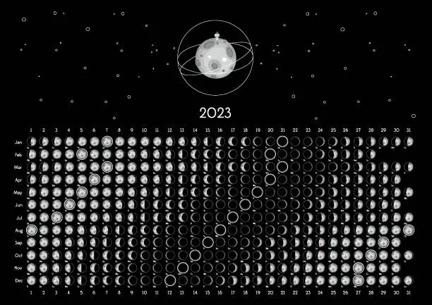Vector illustration of Moon Calendar 2023 Northern Hemisphere black