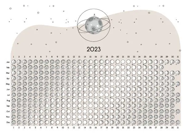 Vector illustration of Moon Calendar 2023 Northern Hemisphere beige