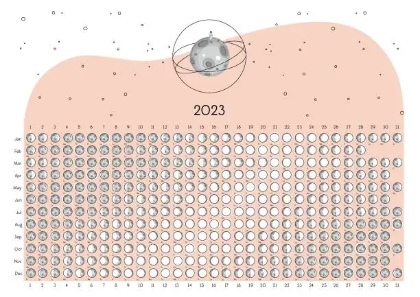 Vector illustration of Moon Calendar 2023 Southern Hemisphere pink
