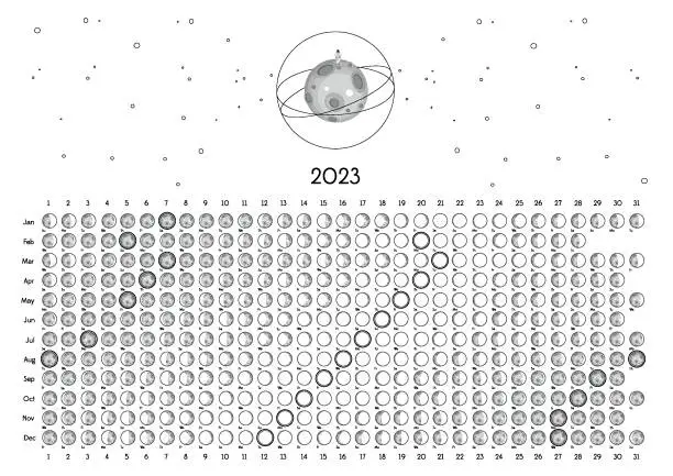 Vector illustration of Moon Calendar 2023 Southern Hemisphere white