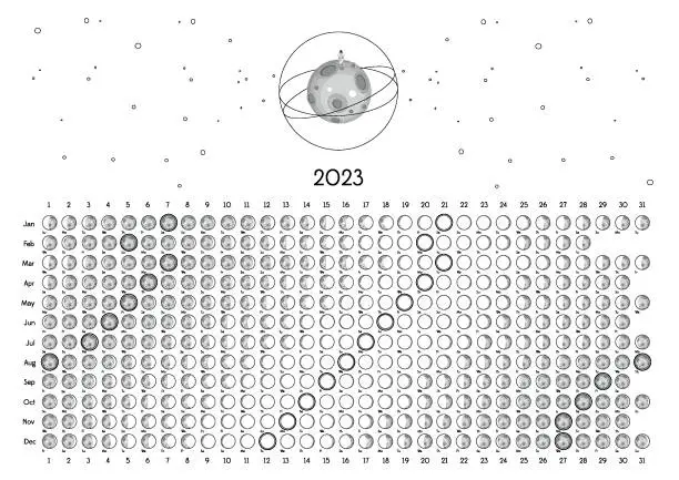 Vector illustration of Moon Calendar 2023 Northern Hemisphere white