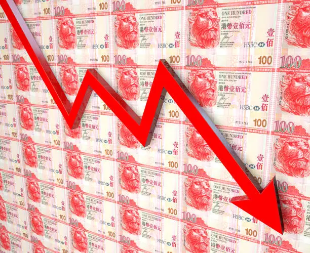Photo of Hong Kong Dollar Graph
