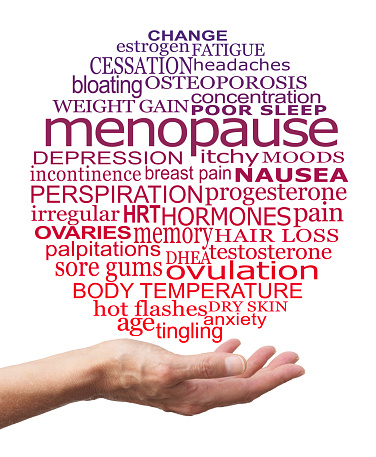 female open palm hand with a large circle of words graduated in purple to red relevant to the menopause  on a white background