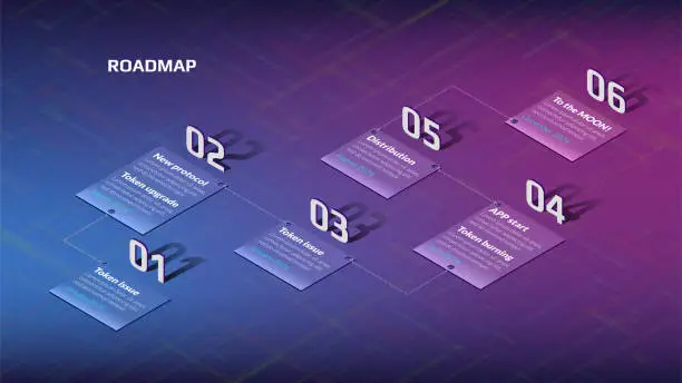 Vector illustration of Isometric roadmap for blockchain or cryptocurrency project with connected copy space on blue purple background. Infographic timeline template for business presentation. Vector.