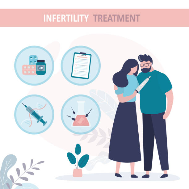 8 800 Infertility Stock Illustrations Royalty Free Vector Graphics 8-800-infertility-stock-illustrations-royalty-free-vector-graphics