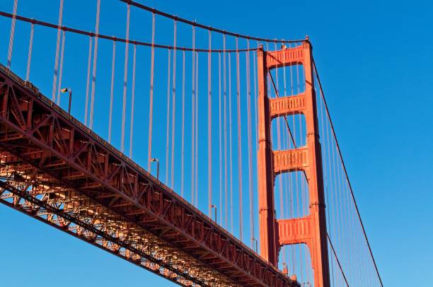 istock The very recognizable and iconic Golden Gate Bridge in afternoon warm light 1419704549