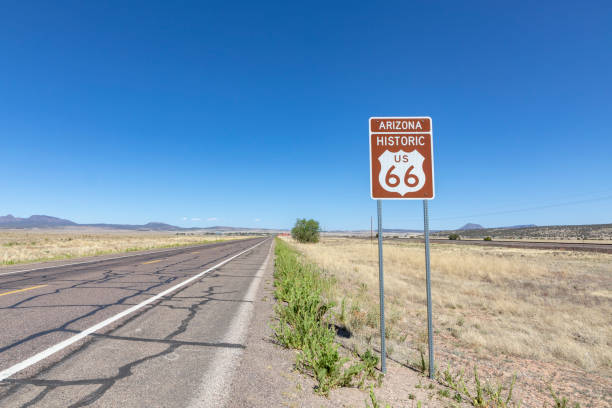 istock Arizona Route 66 sign 1419794245