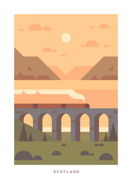 Minimalistic Vector Travel Poster. Travel around the UK. Roadtrip. Nature of England. Trendy colorful style. Scotland. Glenfinnan Viaduct. West Highland Line.