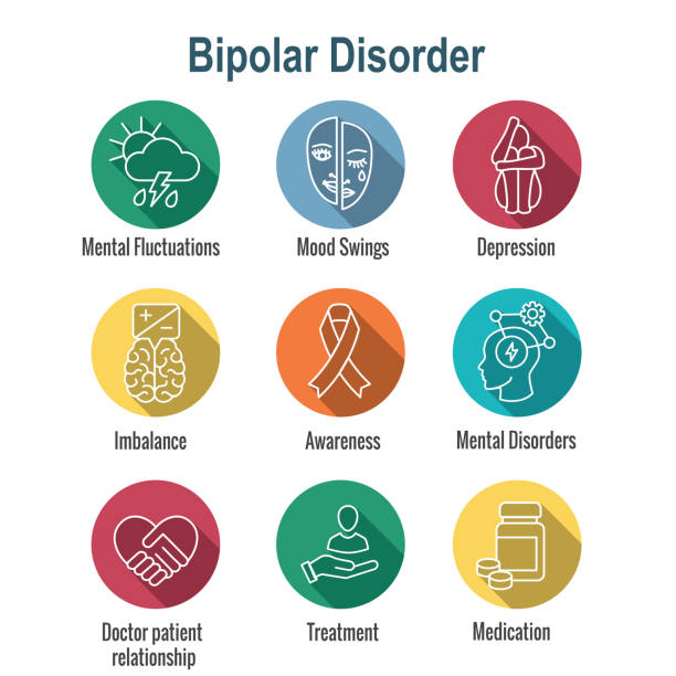 Bipolar Disorder or Depression BP Icon Set Showing Mental Health Issue Symptoms Bipolar Disorder and Depression BP Icon Set Showing Mental Health Symptoms self harm stock illustrations