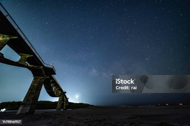 Milky Way Stock Photo - Download Image Now - Astronomy, Astrophotography, Backgrounds