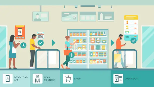 Vector illustration of People doing grocery shopping at the automated AI store
