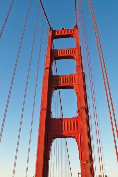 istock The Golden Gate bridge as an architectural masterpiece 1419987744