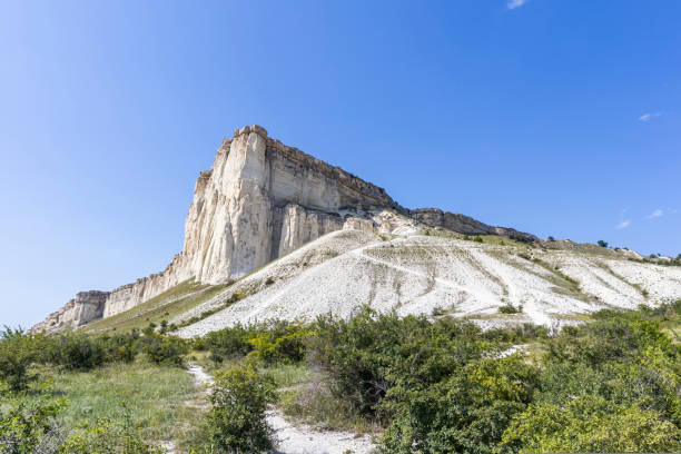 istock white chalk limestone rock against a blue sky aerial view 1419988997