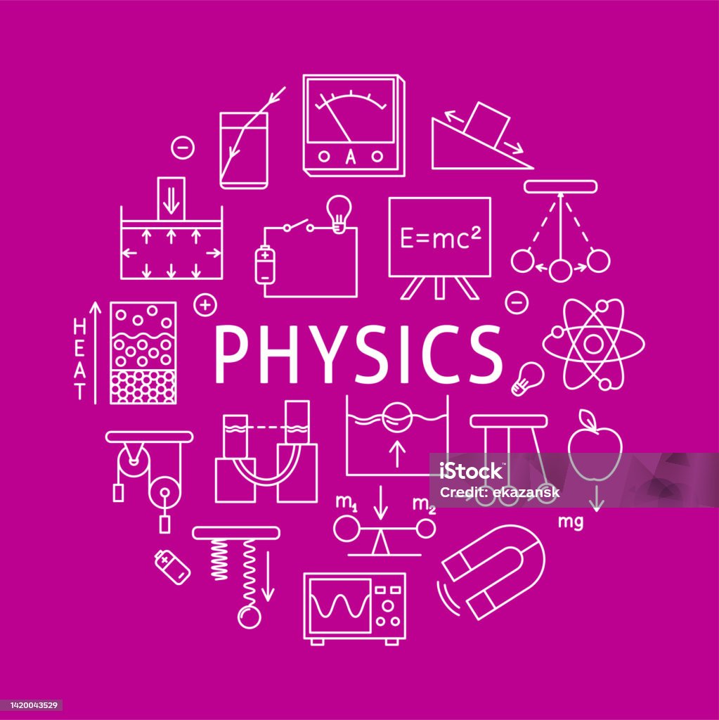 Physics Posts Physics Round Concept Poster In Line Style Stock Illustration ...