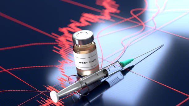 istock West Nile Vaccine and Syringe on Blue Financial Chart Background 1420106976