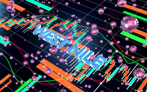 istock West Nile  Viruses on Financial Chart 1420108999