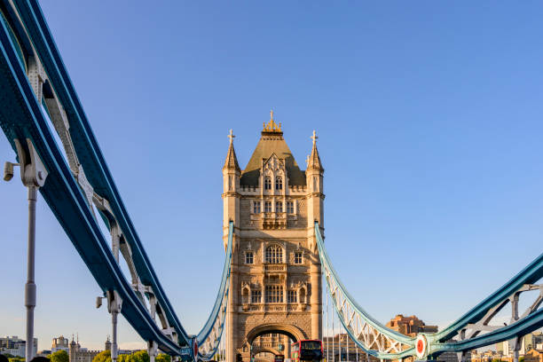 istock London’s Tower Bridge against clear blue sky 1420110522