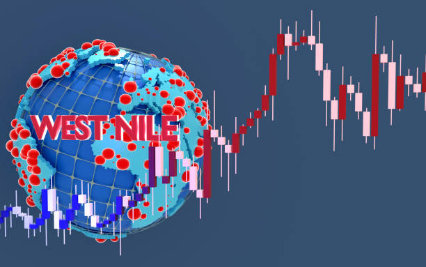 istock West Nile Title with Financial Charts and Bar Graph over Globe 1420111248