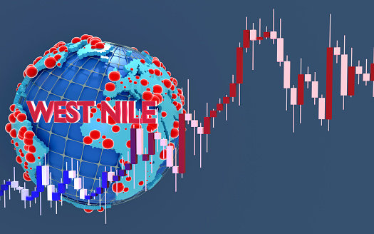 West Nile title over globe with financial charts and bar graph. Easy to crop for all your social media and print sizes. West Nile stock market and finance concept in horizontal composition with copy space.