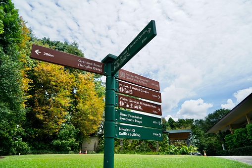 Signboard in the park