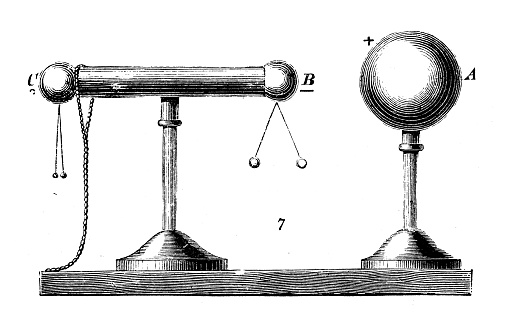 Antique illustration, physics principles and experiments, electricity and magnetism: Electrification by influence