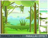 istock Rain forest. Dense thickets. View from the jungle Tropical forest panorama. Image from layers for overlay with parallax effect. Southern Rural Scenery. Illustration in cartoon style. Vector. 1420179919