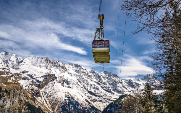 Gondola to the top of the Schilthorn