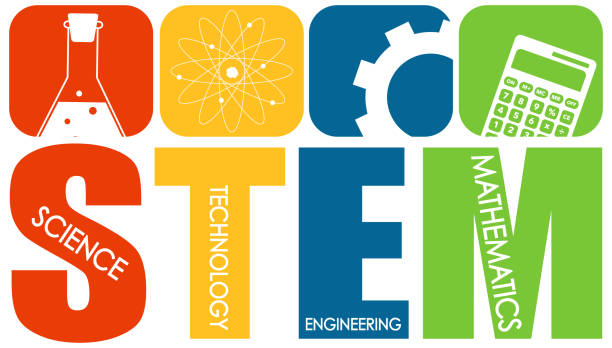 illustrazioni stock, clip art, cartoni animati e icone di tendenza di banner logo per l'istruzione stem con icone di apprendimento - stem tematica