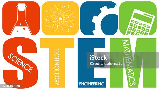 istock STEM education logo banner with learning icons 1420389870