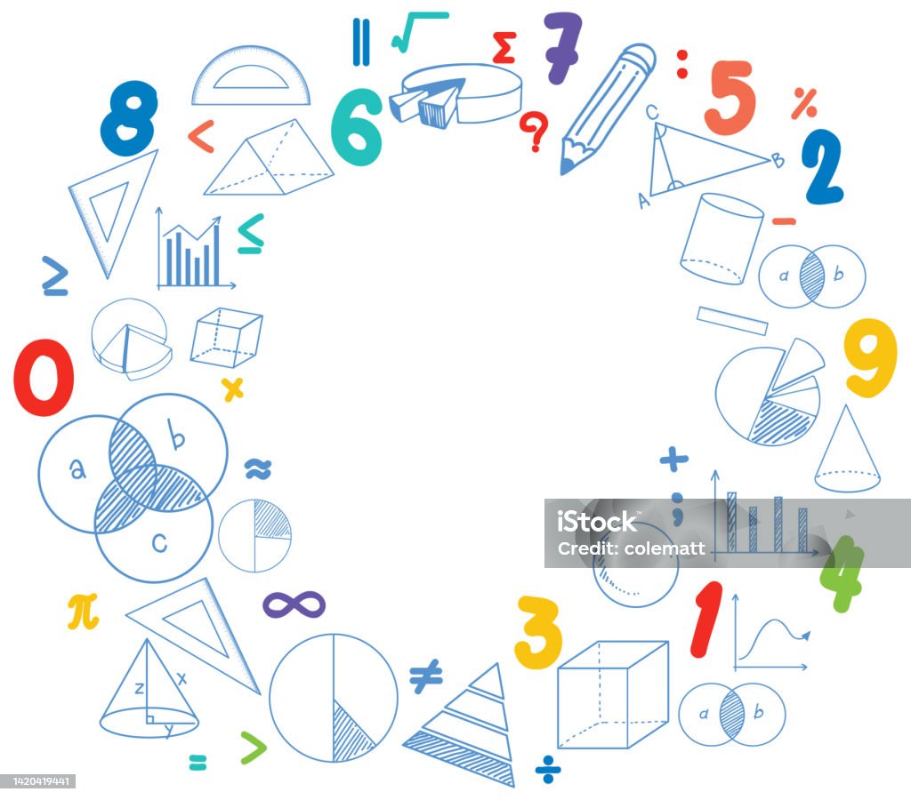 Editable Math Image Blank Math Template With Math Tools And Elements Stock Illustration ...